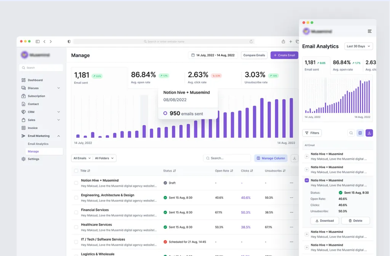 business process automation